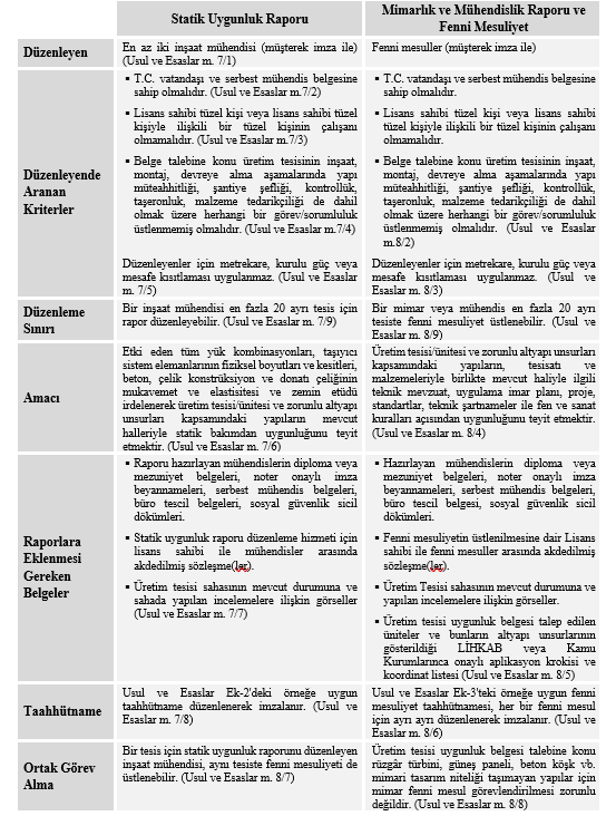 Ekran görüntüsü 2025-11-11 111328.png (99 KB)