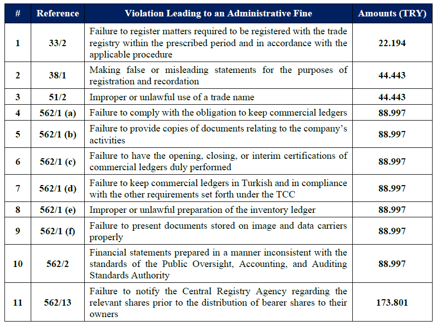 En ceza.png (121 KB)