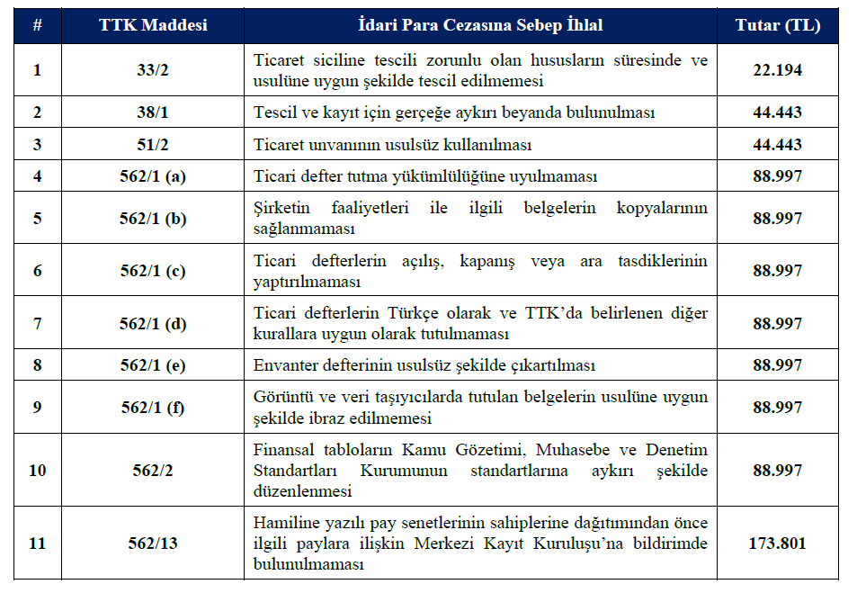 TR ceza.png (112 KB)